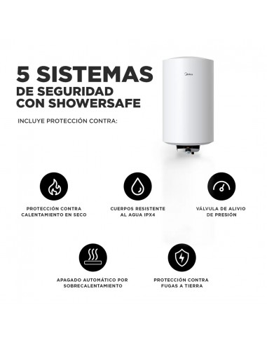 Termo Eléctrico Midea 100 Litros Con...