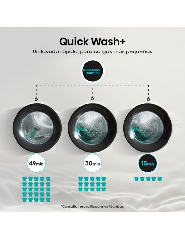 Sin Caja - Lavadora Secadora 12/8 Kg...