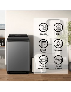 Sin Caja - Lavadora Carga... 2
