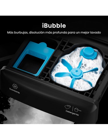 Sin Caja - Lavadora Carga Frontal 23...