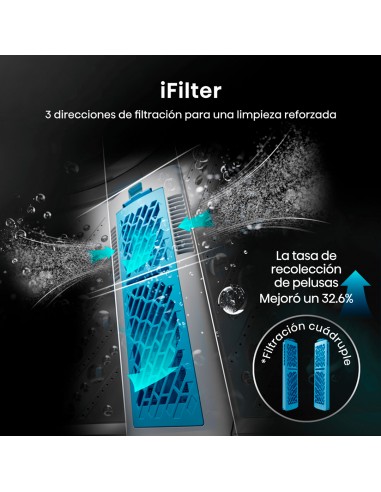 Sin Caja - Lavadora Carga Frontal 23...