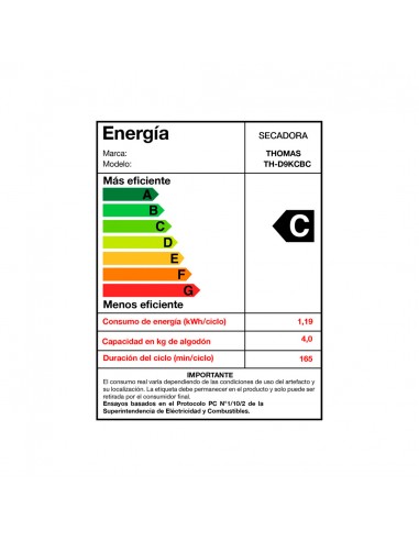 Sin Caja - Secadora Condensación...
