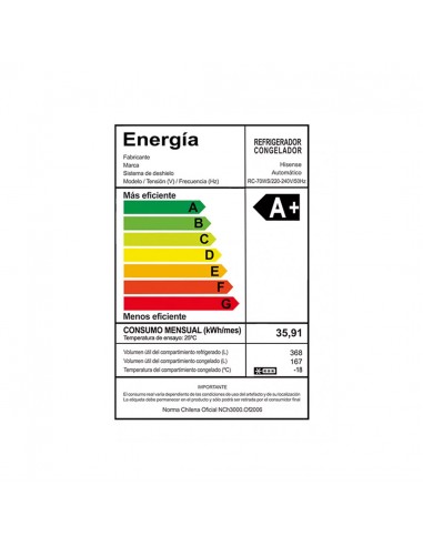 Refrigerador Side By Side 535 Litros...