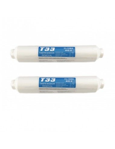 Kit 2 Filtros De Agua Lineal Externo...