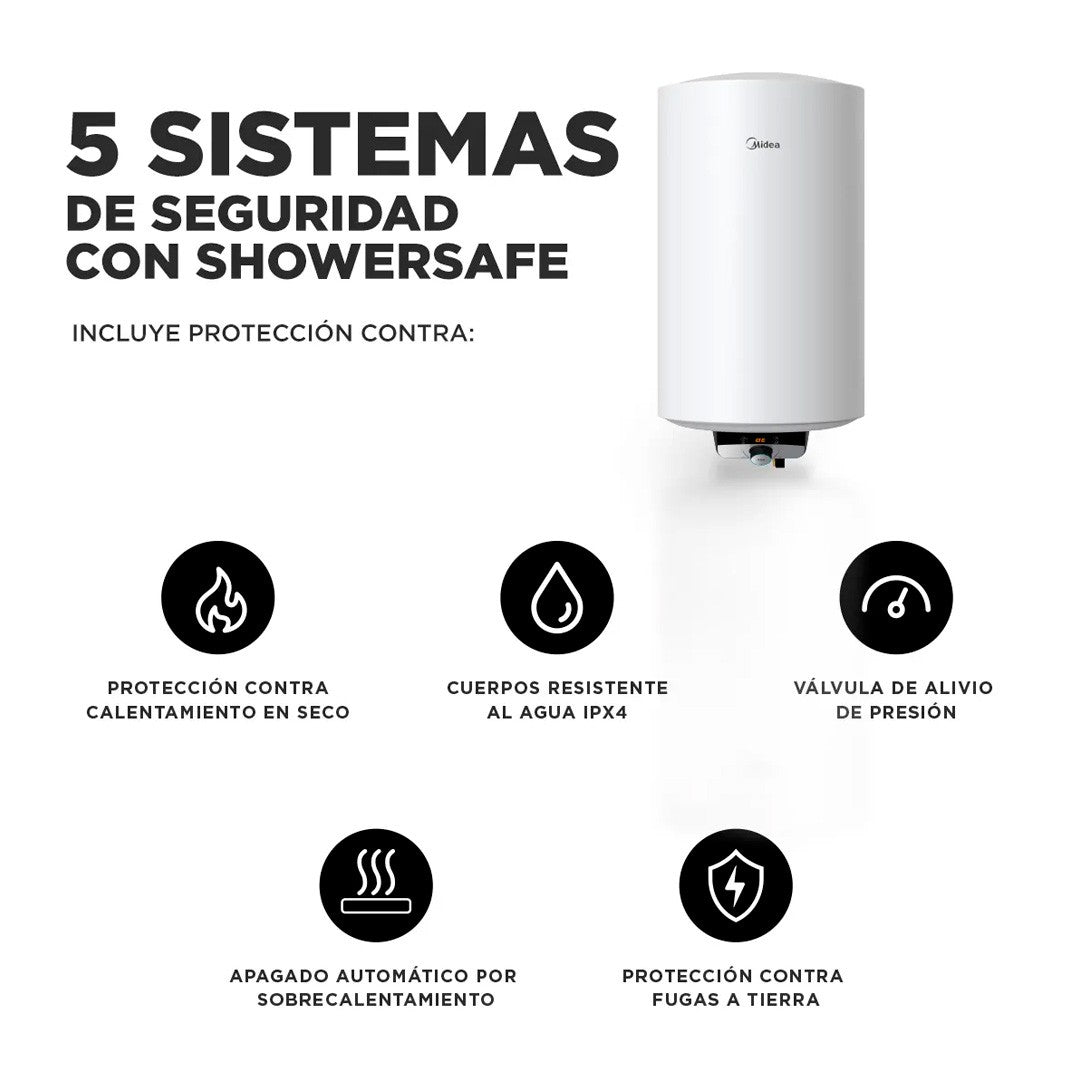 Termo Eléctrico Midea 120 Litros Con Wifi