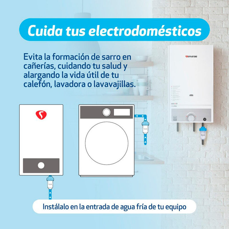Filtro Antisarro Para Calefont Y Termo Universal Splendid-4