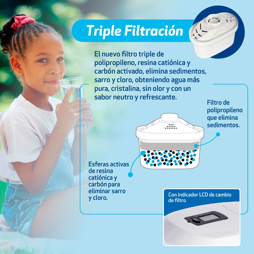 Jarra Purificadora De Agua 2,6 Litros Splendid Aquaprotec-4