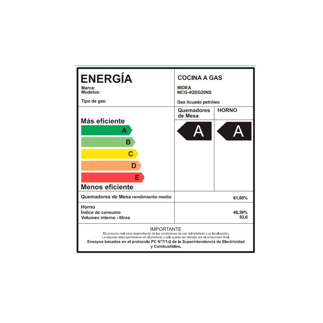 Cocina A Gas 4 Quemadores Midea Mcg-4Qsg20Ns Open Box-1