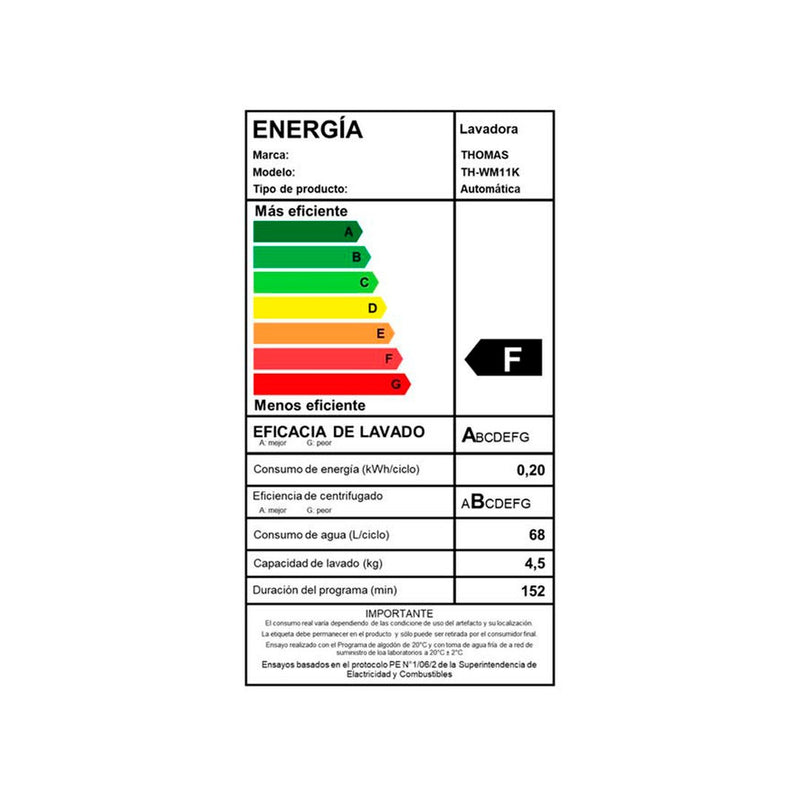 Open Box - Lavadora Automática Carga Frontal 11 Kg Th-Wm11K-2