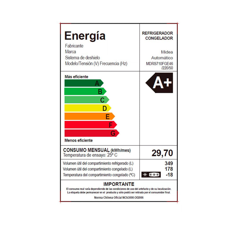 Open Box - Refrigerador Side By Side No Frost Midea 527 Lts-2