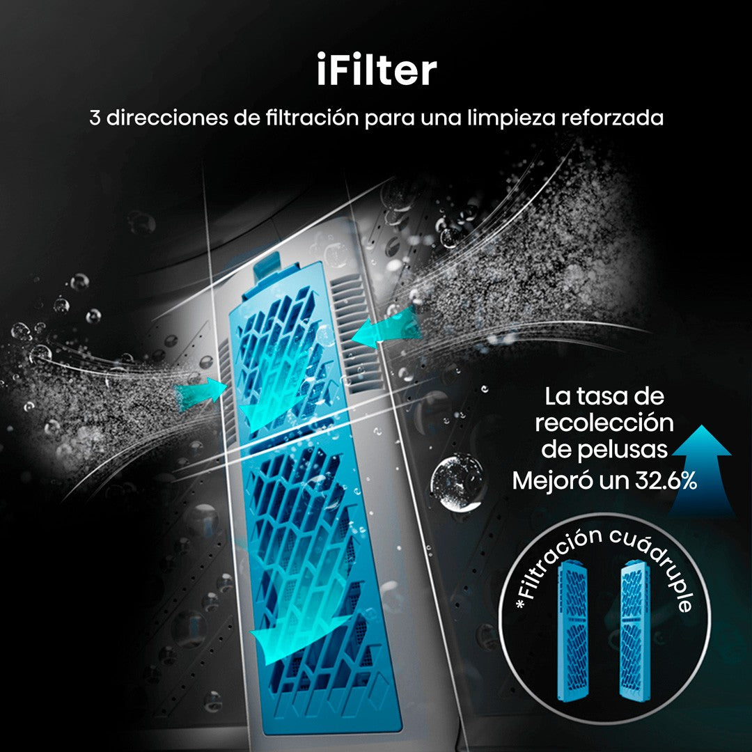 Open Box - Lavadora Carga Frontal 23 Kg Wt3I2323Ut-4