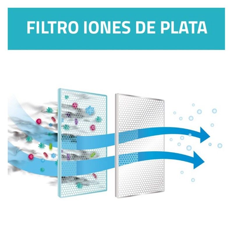 Filtro Splendid Con Iones De Plata Para Aire Acondicionado Portátil-3